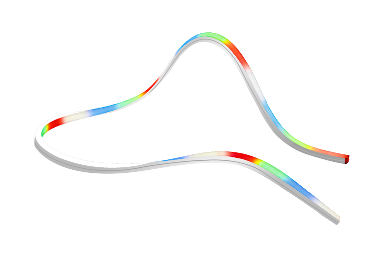 PIXEL RIBBON PLUS MB RGBW 12PPM 8M BF 14.4W/Mtr
